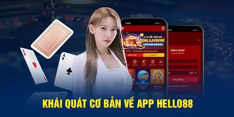 Giới thiệu tổng quan về hệ thông Hello88